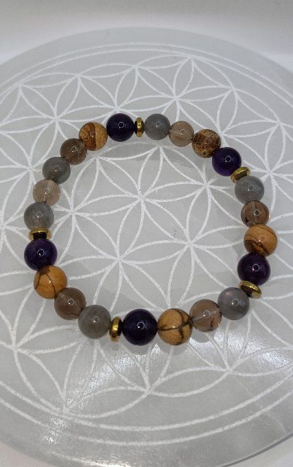 Bracelet Addiction – Apaisement & Recentrage